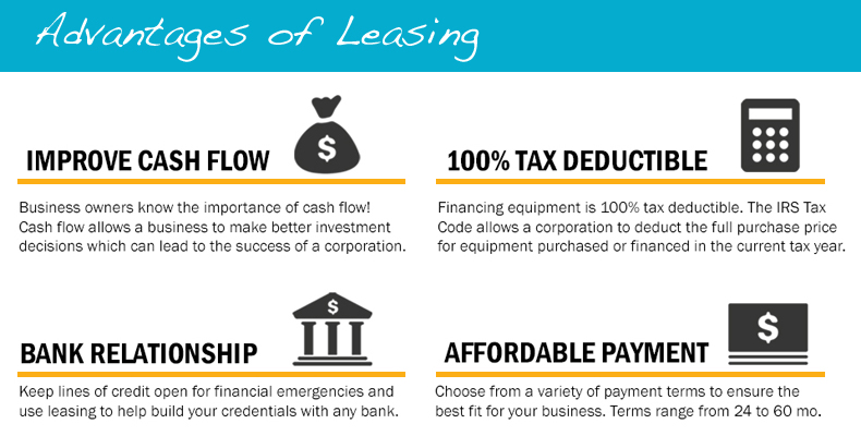 lease-your-equipment1.jpg