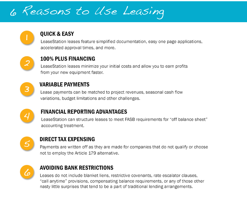 lease-your-equipment3.jpg